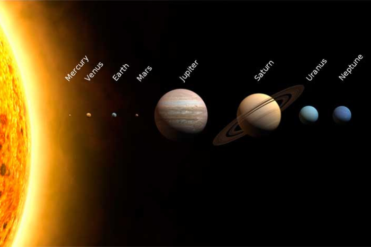 A Nap körül keringenek a bolygók
