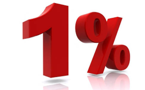 1+1 %: felajánlani jó