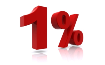 Egy százalék a civiliknek