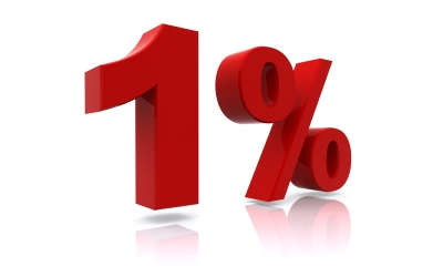 Egy százalék a civiliknek