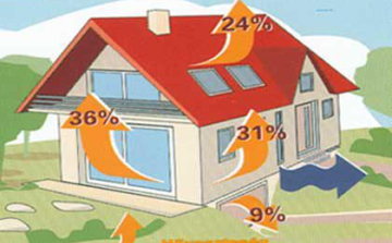 Amerikai önkéntesek segítenek egy rászoruló családot Berkenyén