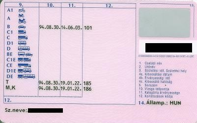 Meghamisította jogosítványát