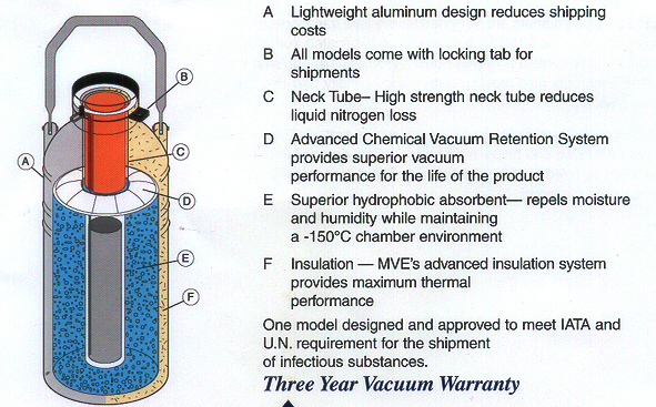A mintaszállítás jogszabályi keretei