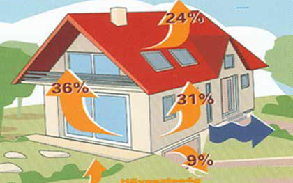 Amerikai önkéntesek segítenek egy rászoruló családot Berkenyén