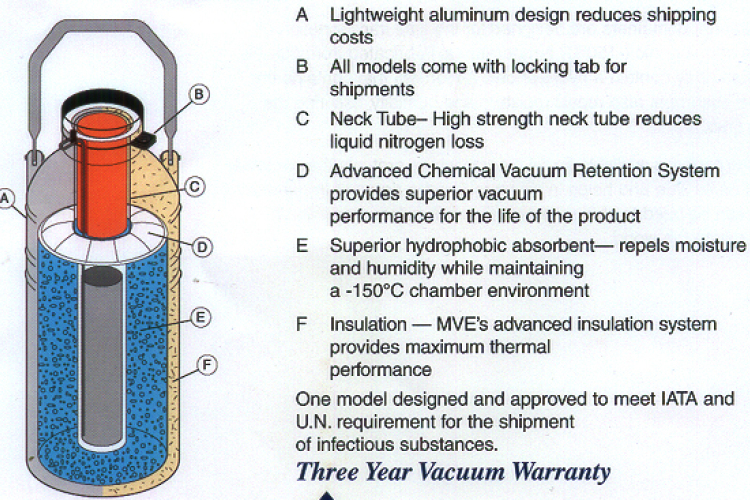 A mintaszállítás jogszabályi keretei