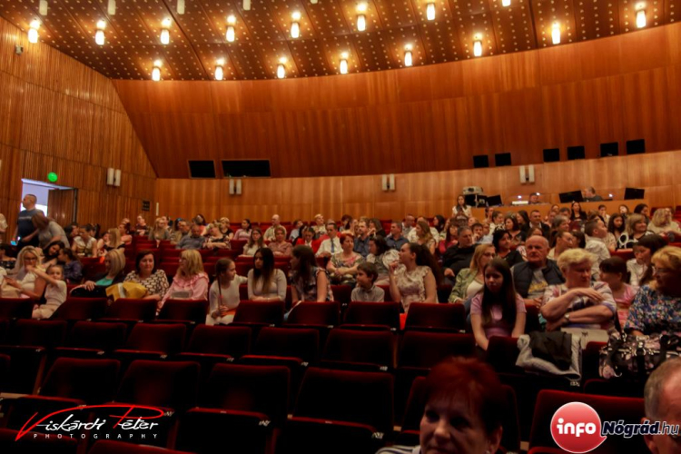 Gyermekek A Gyermekekért Jótékonysági Koncert