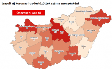 Nógrád megyében 6 fertőzött!