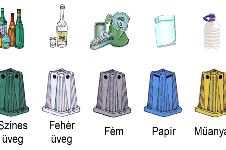 604 szelektív hulladékgyűjtő konténer áll a lakosság szolgálatába